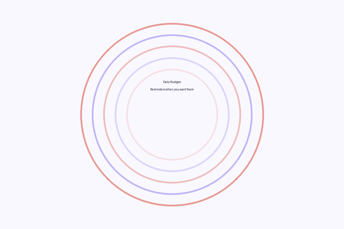Notification settings panel